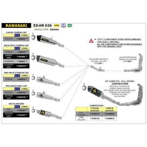 Escape acero pro-race Kawasaki ZX-6R 636 19-20 Â· 2